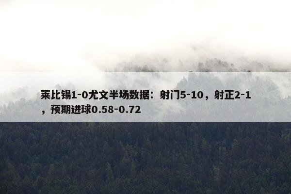 莱比锡1-0尤文半场数据：射门5-10，射正2-1，预期进球0.58-0.72